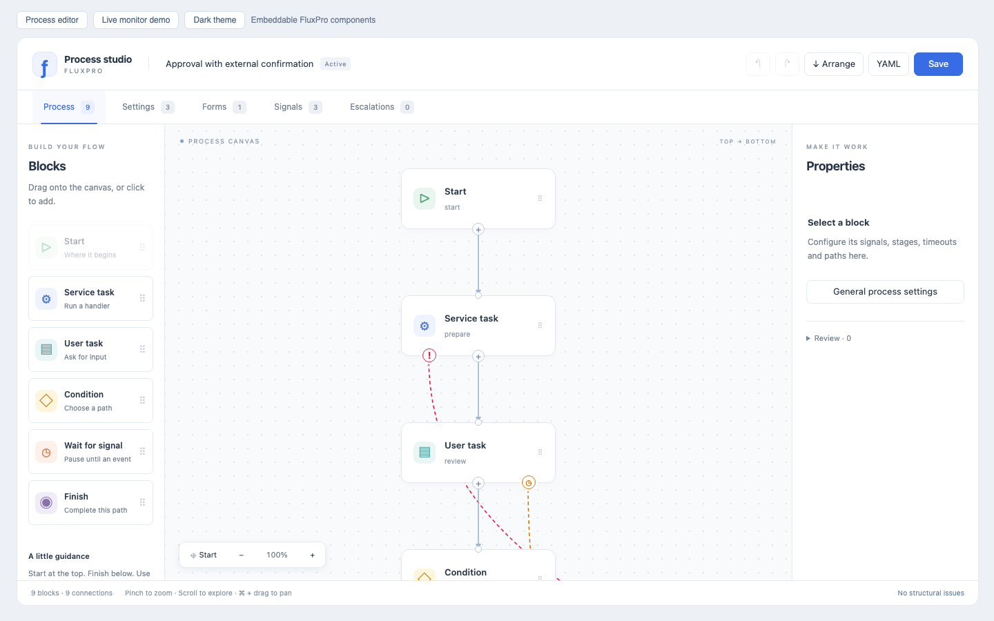 FluxPro visual process editor with executable workflow nodes and configuration panels